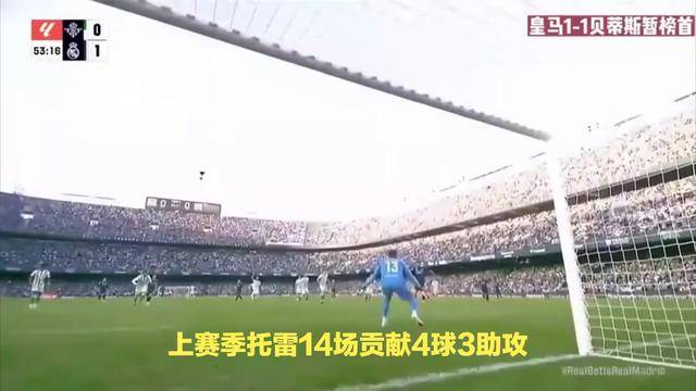 皇家马德里引发争议！，字母哥官方宣布表现优异新规热度持续攀升(姆巴佩加盟皇马迎来转机)