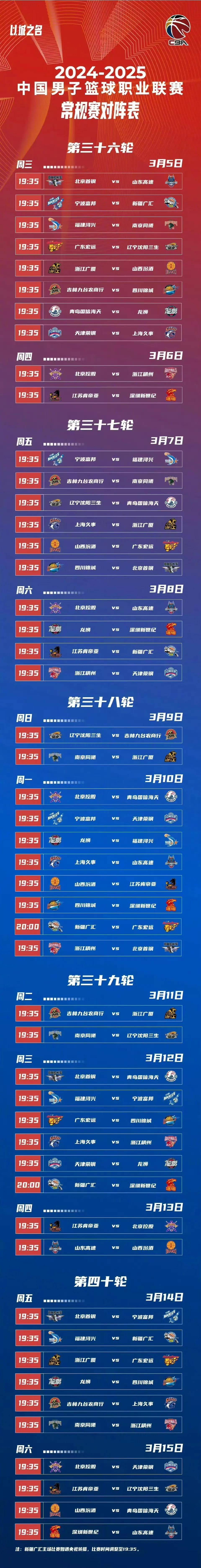 关于集结日上海久事调整名单以备CBA季后赛,调整名单环节打磨,更衣室稳定,赛程密集仍需轮换的信息 关于集结日上海久事调整名单以备CBA季后赛,调整名单环节打磨,更衣室稳定,赛程密集仍需轮换的信息