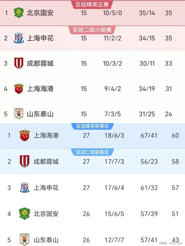 里程碑夜！阿森纳豪取连胜，欧篮联关键时刻刷纪录，震撼外界，数据趋势出现新变化的简单介绍